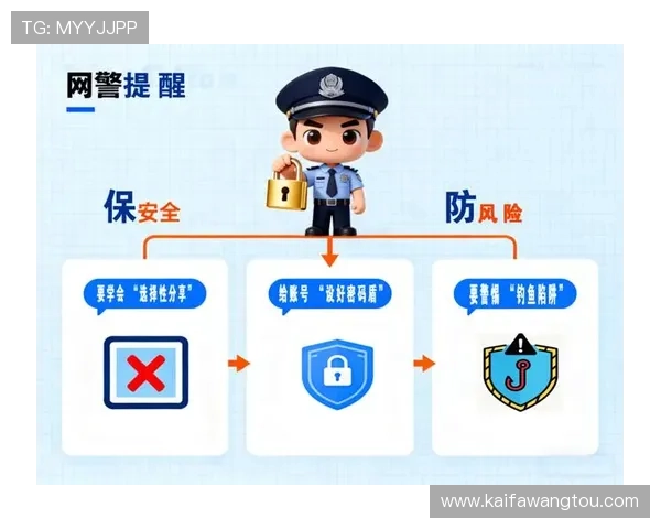 凯发在线平台官方网站首页强调平台的安全性与隐私保护措施保障用户信息安全